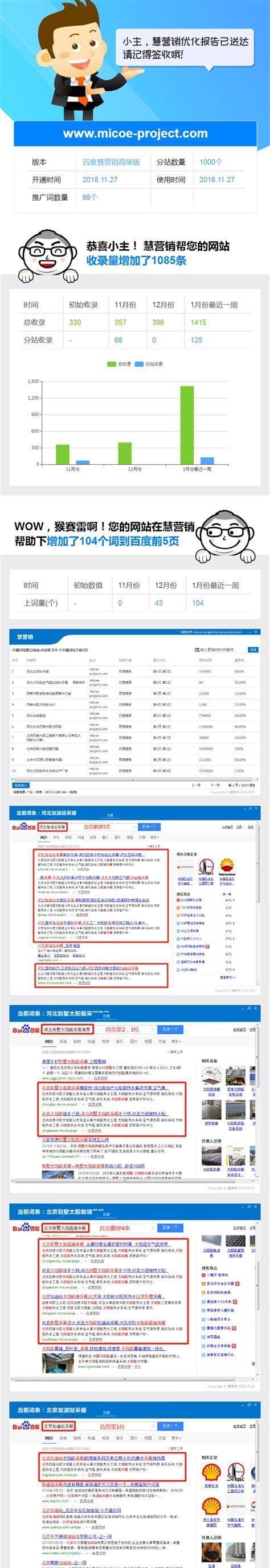 宁波seo推广效果不佳时应该怎么办？