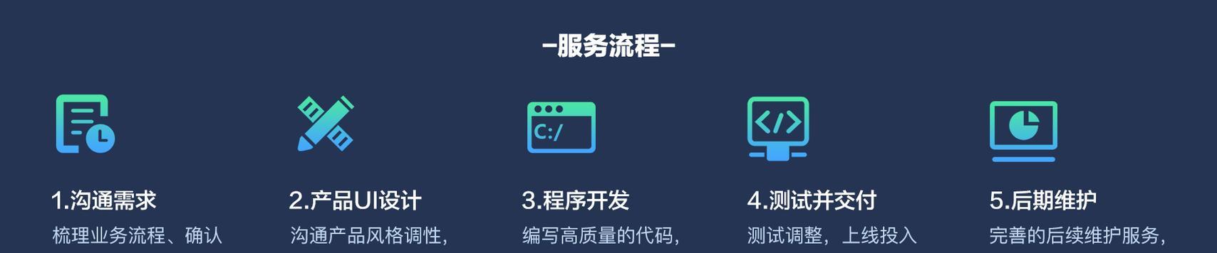 微信小程序开发流程是什么？常见问题有哪些？