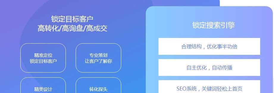 外贸网站SEO推广的策略是什么？