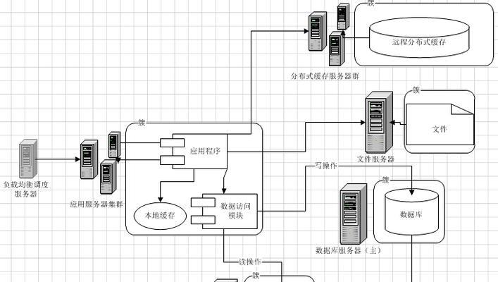 十堰seo有哪些特点？十堰地区如何进行有效的SEO？