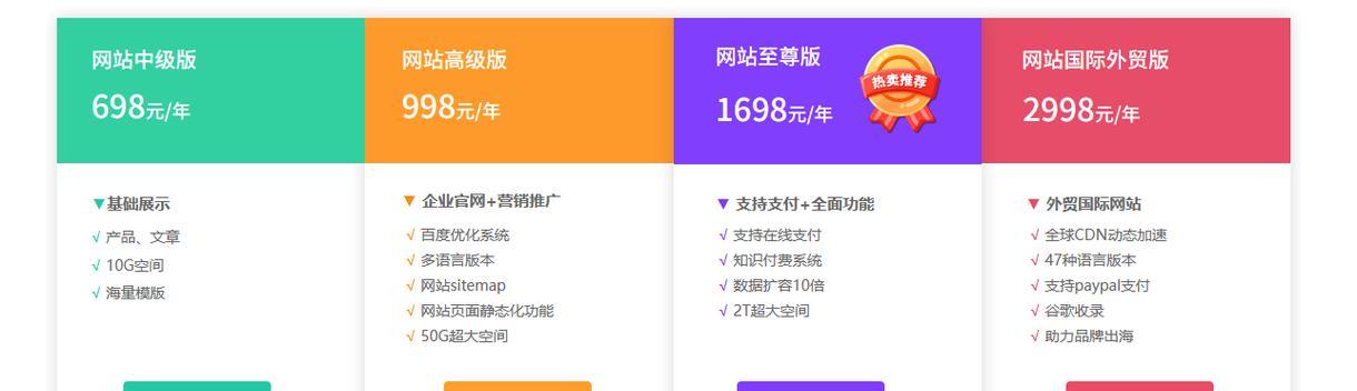 定制网站建设需要多少钱？如何确保质量？