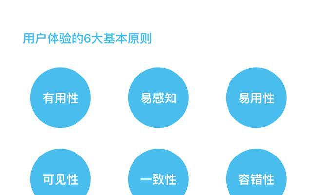 用户体验设计的核心要素是什么？