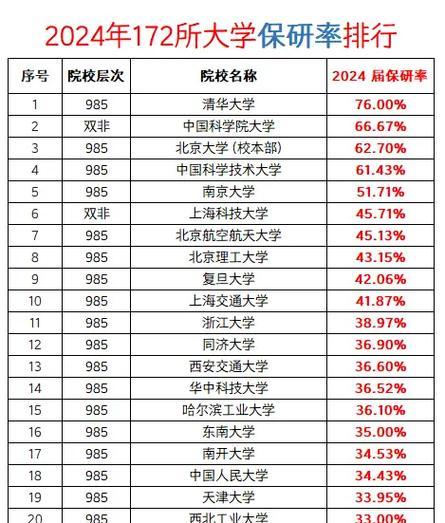 昌乐网站制作完成后如何进行备案？