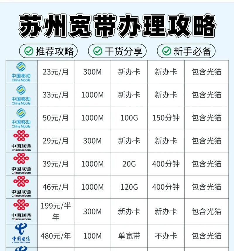 宽带到期了怎么续费？宽带续费的流程和注意事项是什么？