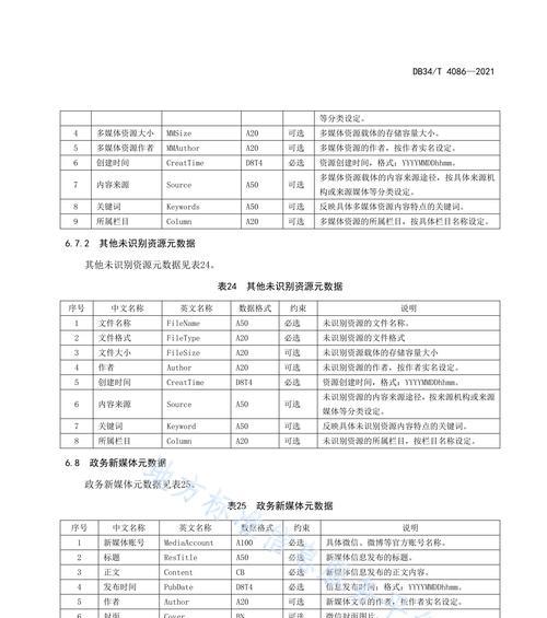 变量命名网站时应注意哪些规范？