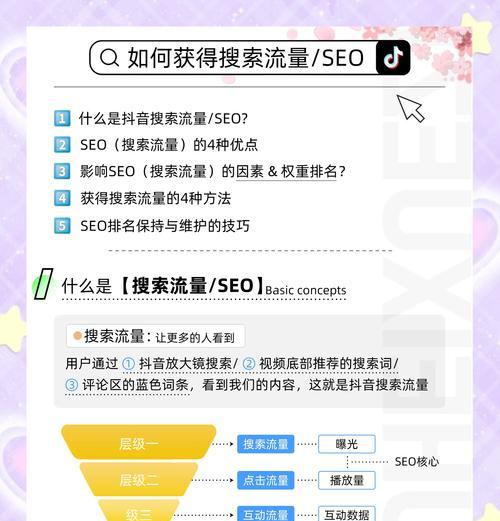 快照是什么意思？它如何影响SEO优化？
