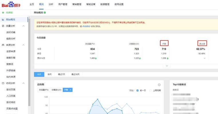 网站seo诊断工具？如何选择合适的诊断工具？