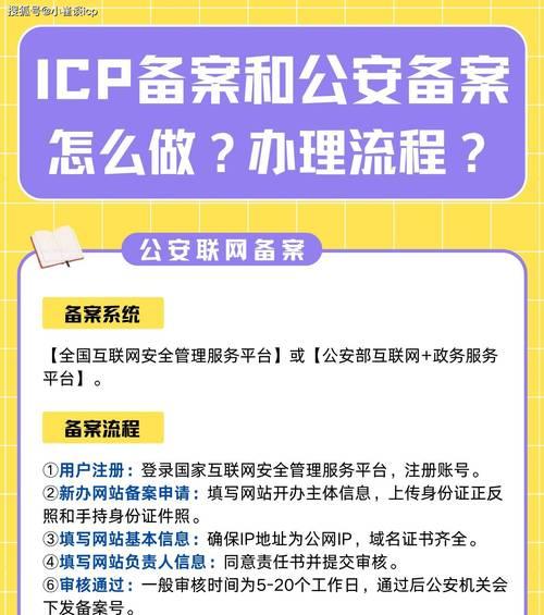 ICP备案是什么？为什么网站需要进行ICP备案？