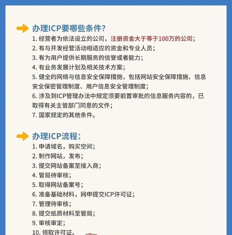 ICP备案是什么？为什么网站需要进行ICP备案？