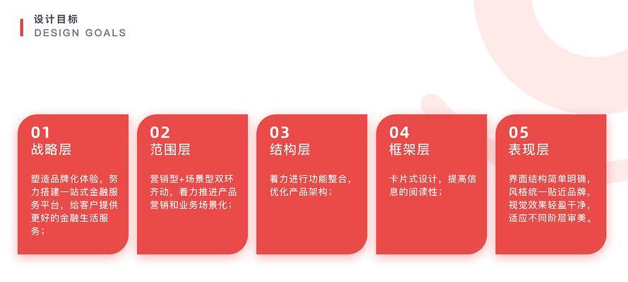 个人网站设计方案如何制定？