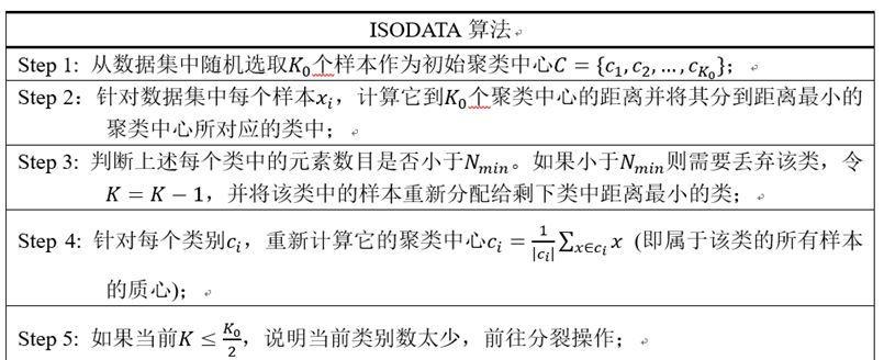 网站被k是什么意思？被k后如何恢复？