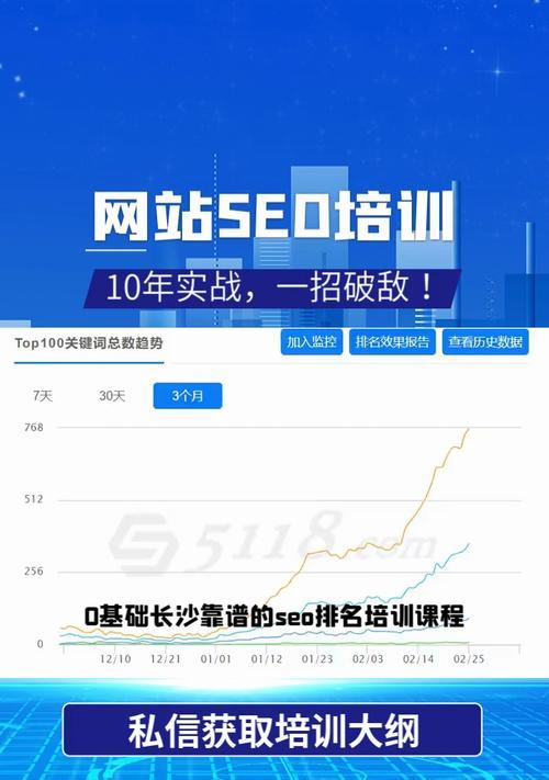 长沙seo顾问如何选择？服务内容是什么？