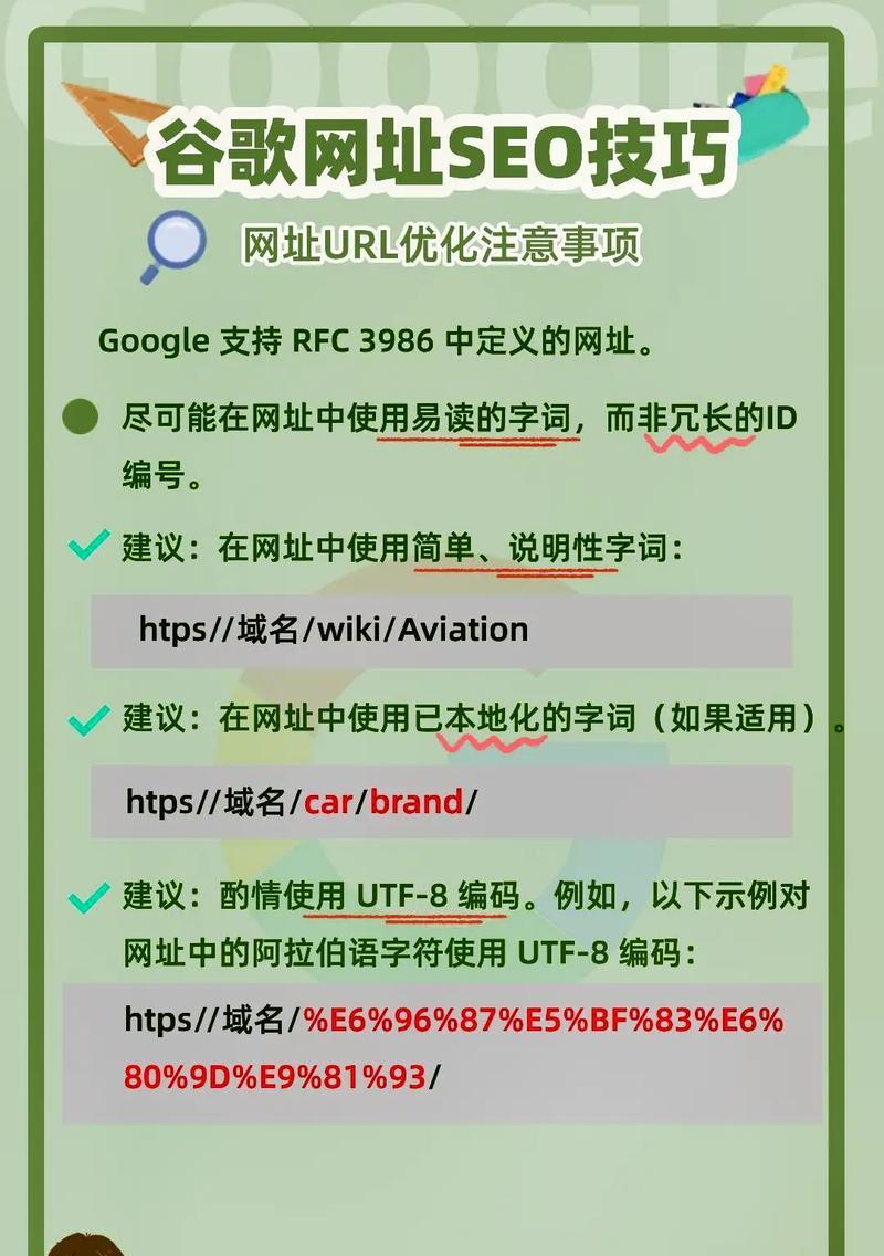 网址是什么意思？网址的组成和作用是什么？