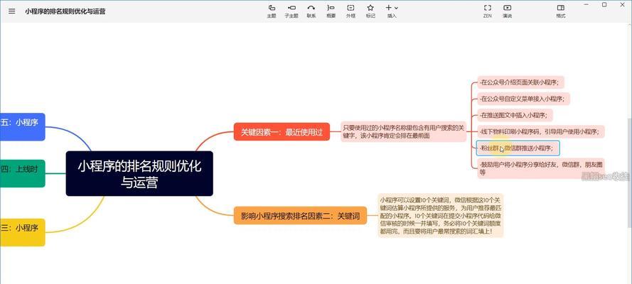 正规seo优化与黑帽技术有何区别？