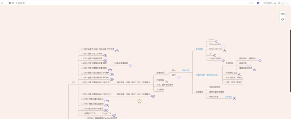 网页优化seo需要注意哪些问题？