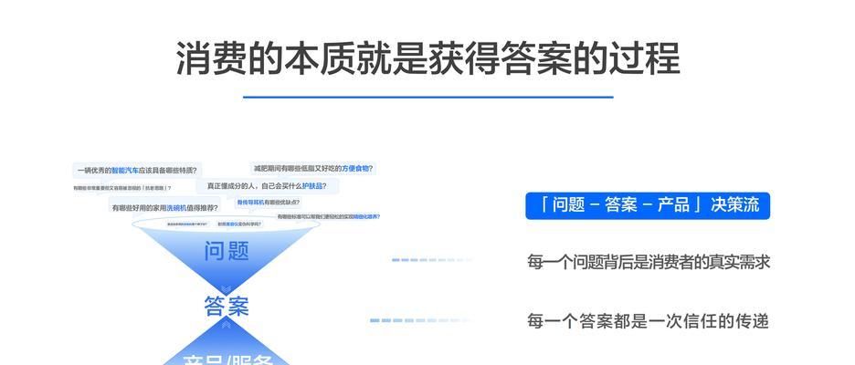 上海seo营销策略有哪些？