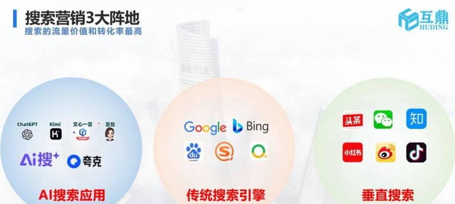 提升网站影响力的步骤有哪些？如何有效吸引访问者？