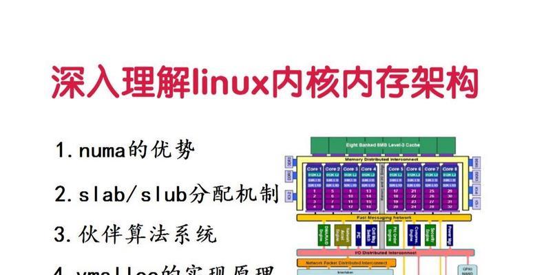 Linux内核源码解析的难点在哪里？如何深入理解内核机制？