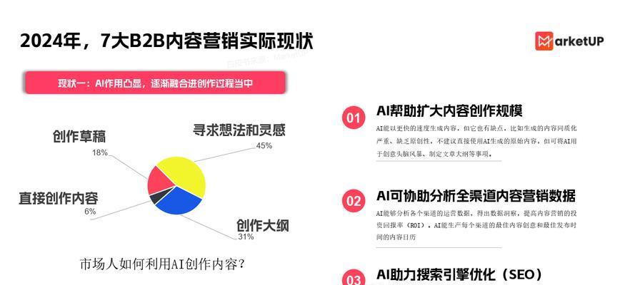 SEO优化真的有用吗？如何评估其效果和ROI？