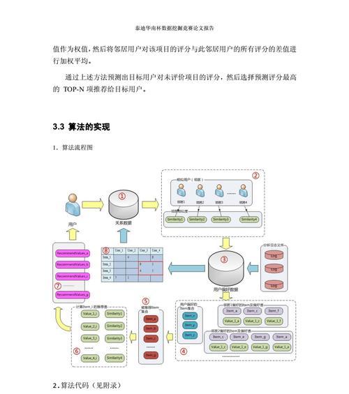 数据稀疏问题如何用协同过滤算法解决？推荐算法的综述是什么？