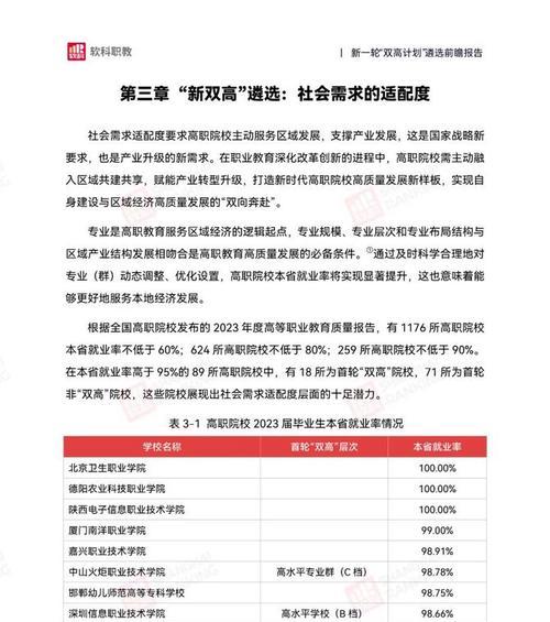 2025年网站建设公司推荐？如何遴选高端服务商？