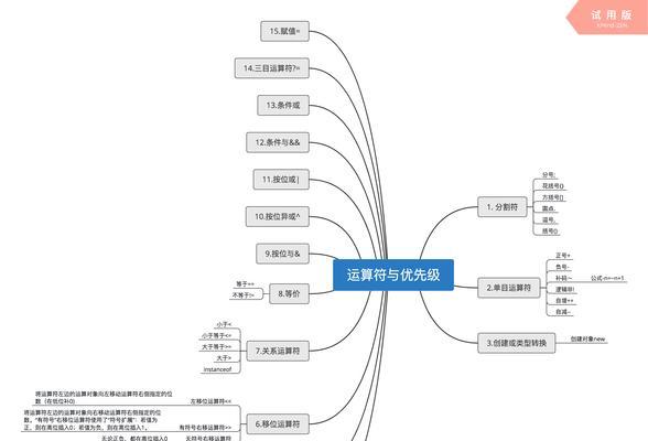 创新网站开发定制,解锁数字化转型密码？如何选择合适的开发团队？