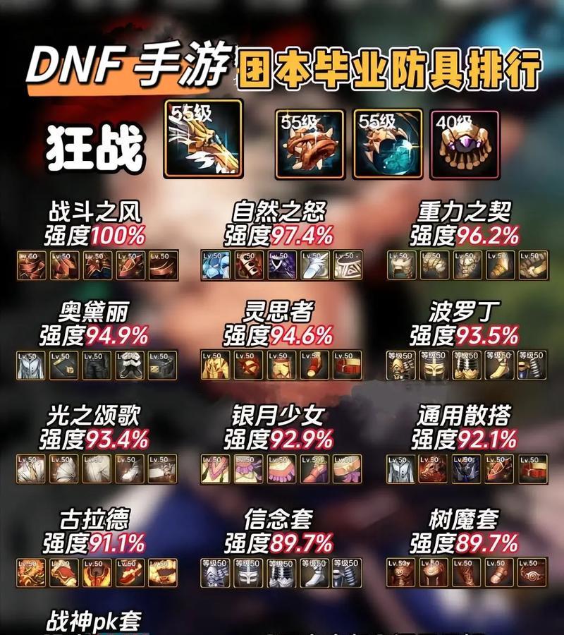 u方法会把indexphp显示怎么办？如何解决PHP路径问题？