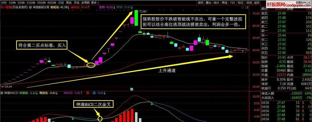 通达信软件官网服务器版本控制功能的实现方法是什么？