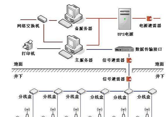 通达信软件官网服务器版本控制功能的实现方法是什么？
