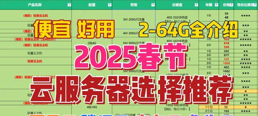 2025年阿里云个人新用户如何选购轻量应用服务器？