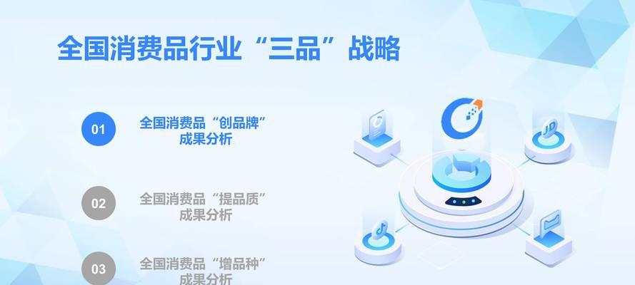 什么是电子商务行业？电子商务行业的未来发展趋势是什么？