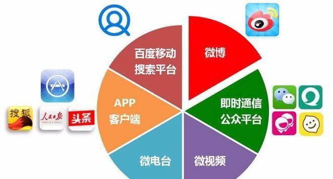 数云AI能力有哪些？如何应用于智能营销和SEO？