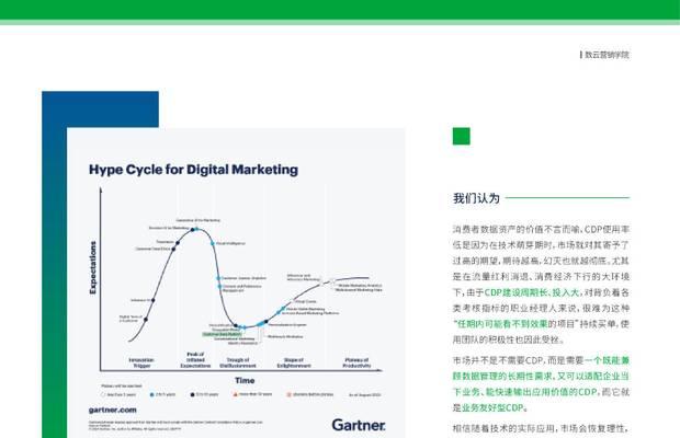 数云AI能力有哪些？如何应用于智能营销和SEO？