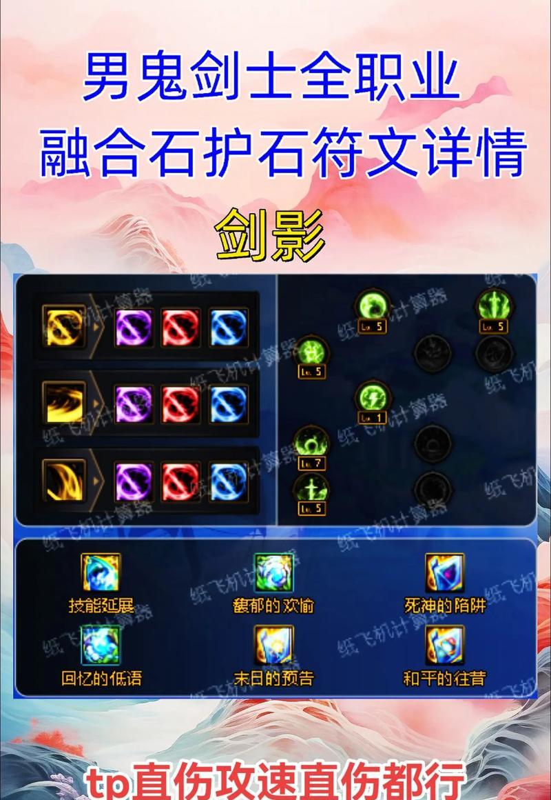 代码统计分析工具(SourceCounter)怎么用？