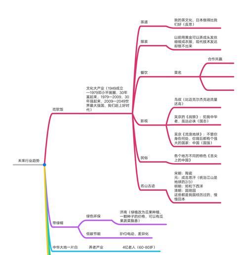 简书营销号如何成为财富翻倍的秘密武器？