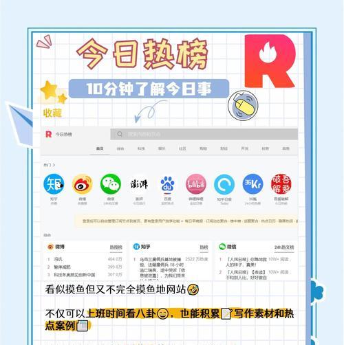 如何实战经验分享提升网站排名？