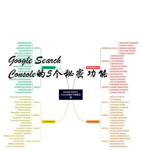 Google搜索在全球范围内将重定向为googlecom，如何应对？