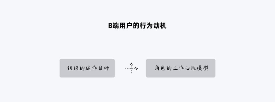 网站建设中用户反馈的重要性体现在哪里？