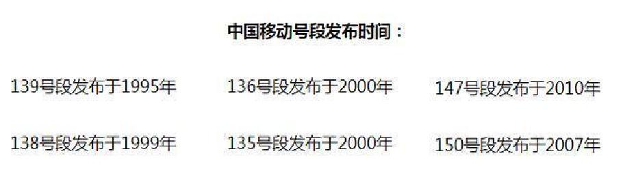 CMWAP和CMNET有什么区别？