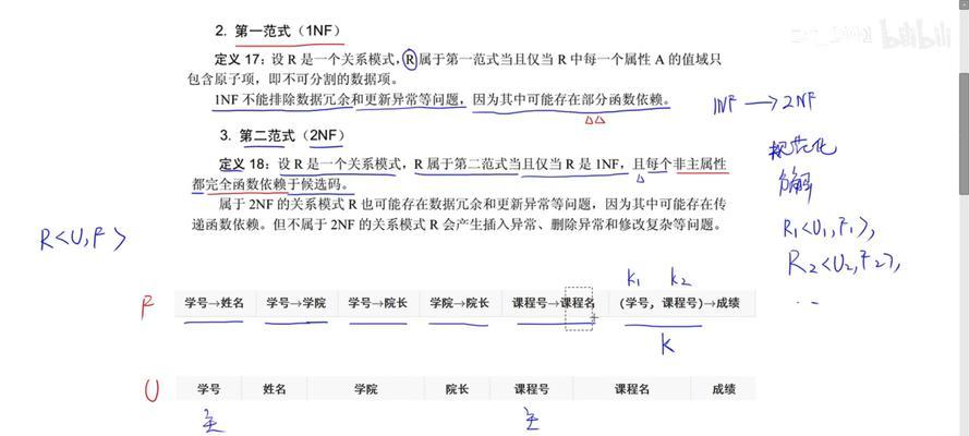 表达实体之间逻辑联系的E是什么？