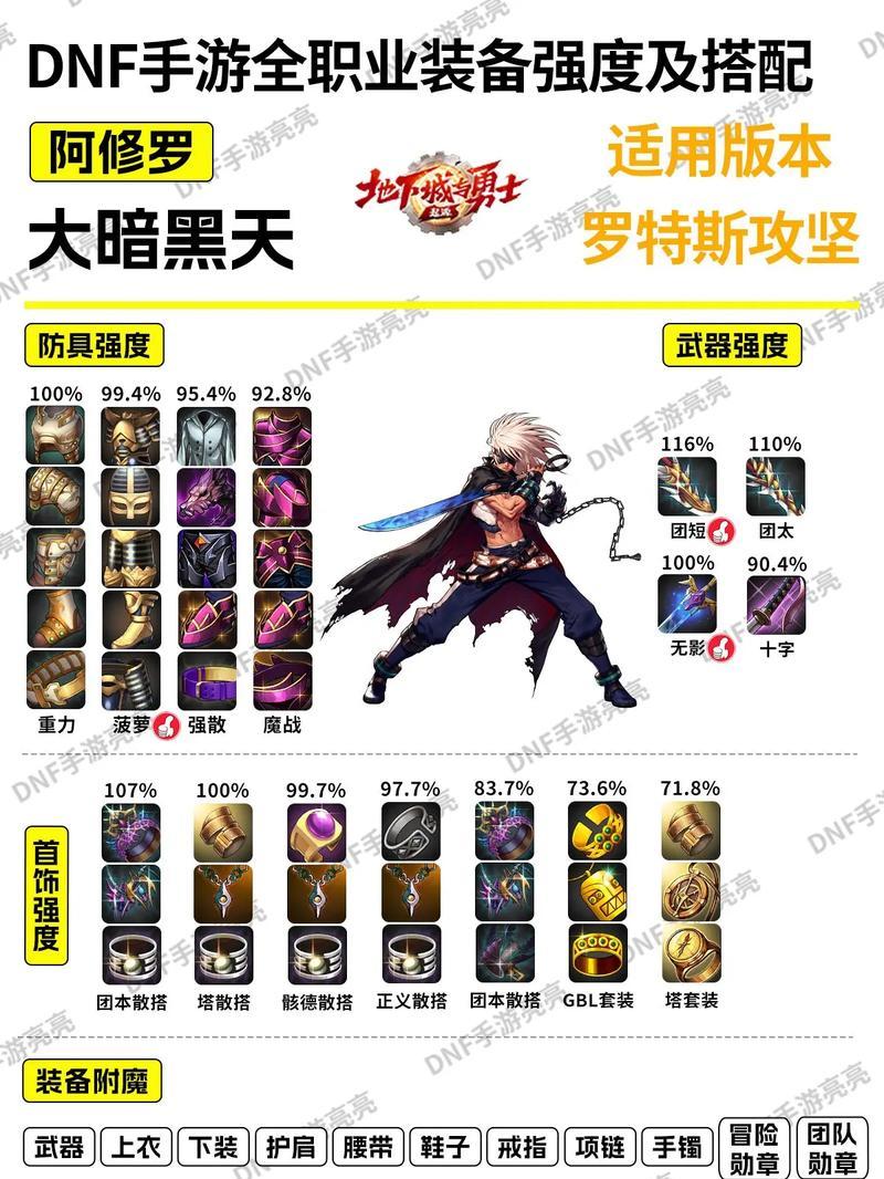 RAKsmart服务器本地部署Matomo的详细教程是什么？如何在RAKsmart服务器上部署Matomo？