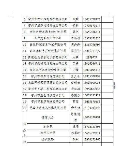 高新区的科技活动方案有哪些特点？