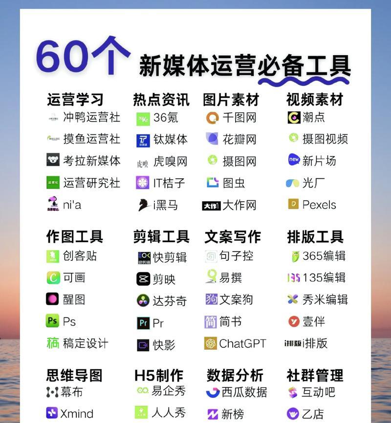 新媒体账号如何从零开始运营？运营策略有哪些？
