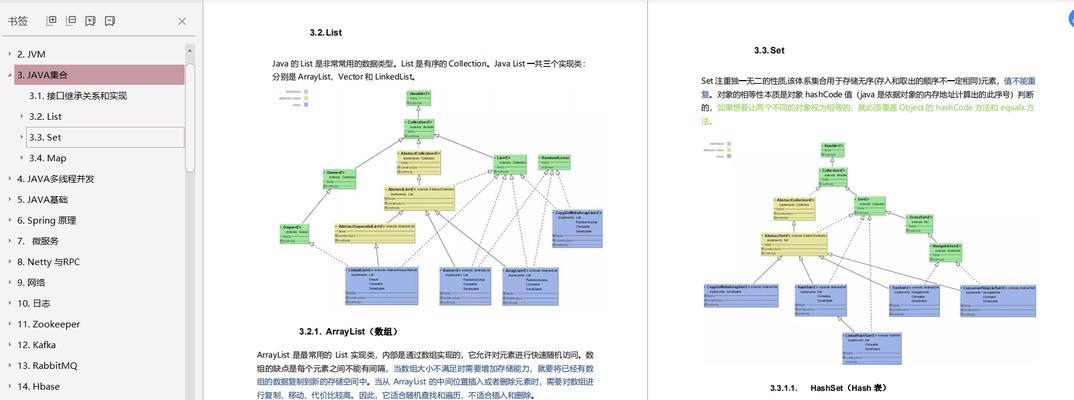 Java大厂面试实录：从电商订单到微服务架构的全栈技术考察？
