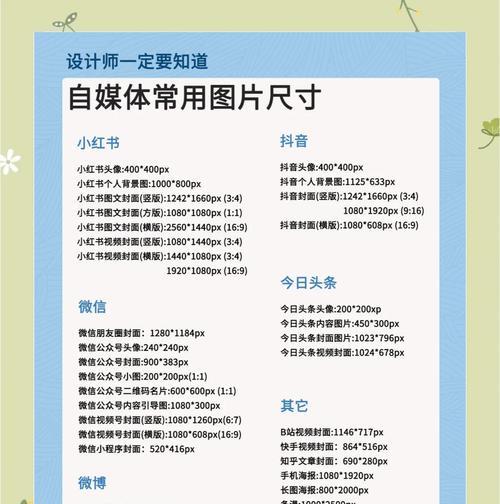 网页设计时通常采用的尺寸规范是什么？有哪些常见的网页设计尺寸？