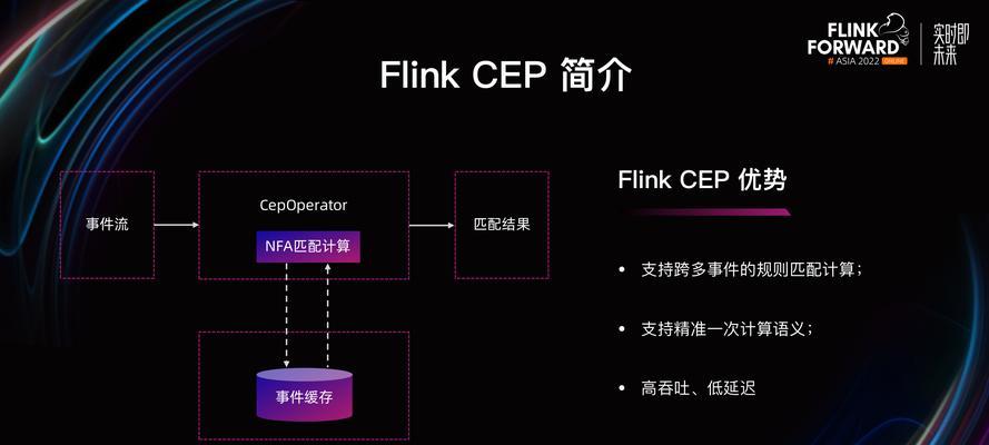 如何使用php宝塔搭建ShopWind开源电商系统？