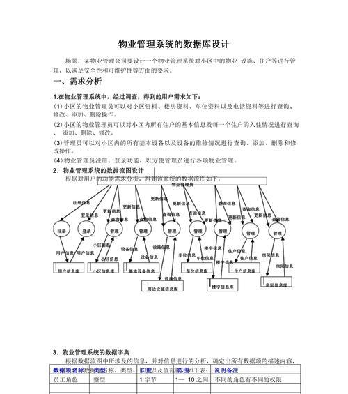 数据库的正确说法是什么？如何理解数据库的相关概念？