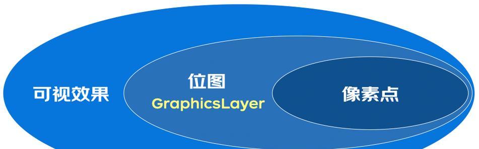 PHP8中的Swow引擎有哪些特点？