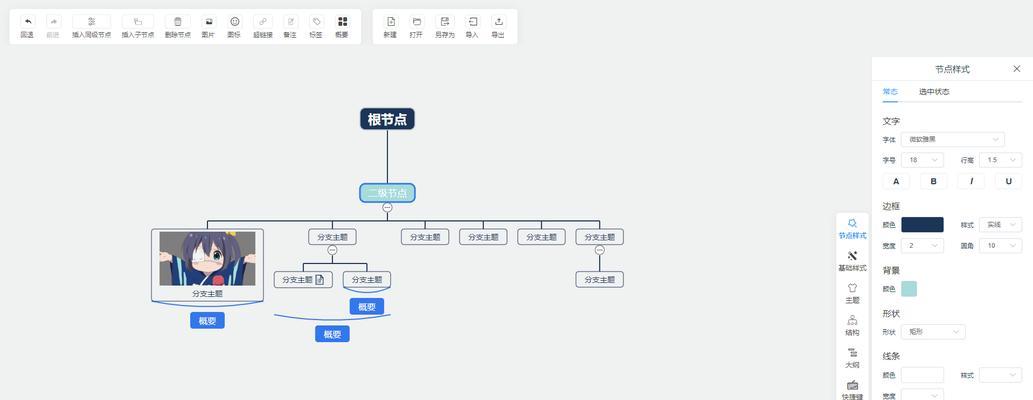 Vue源码分析的目的是什么？