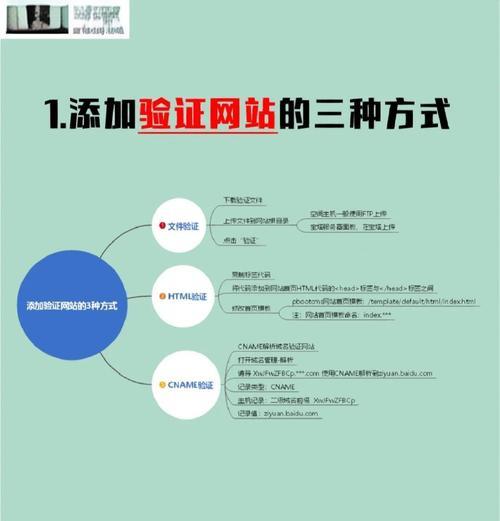 如何实现seo快速排名到百度首页？